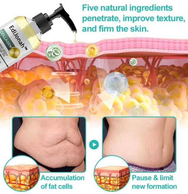 EdiJonah™ Luxilift Collagen-Powered Firming Body Massage Oil