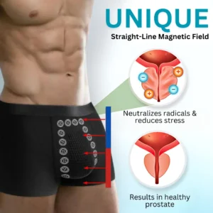 AEXZR™ Magnetic Prostate Therapy Underwear