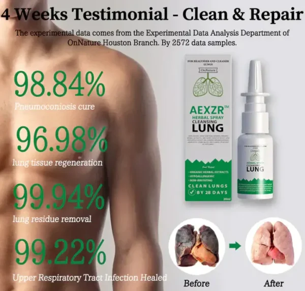 AEXZR™ Organic Herbal Lung Cleanse Repair Nasal Spray