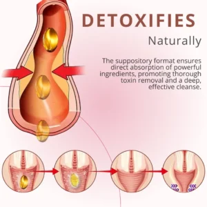 AEXZR™ Slimming Detox Capsules