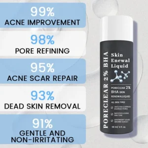 AQA™ PoreClear 2% BHA Skin Renewal Liquid