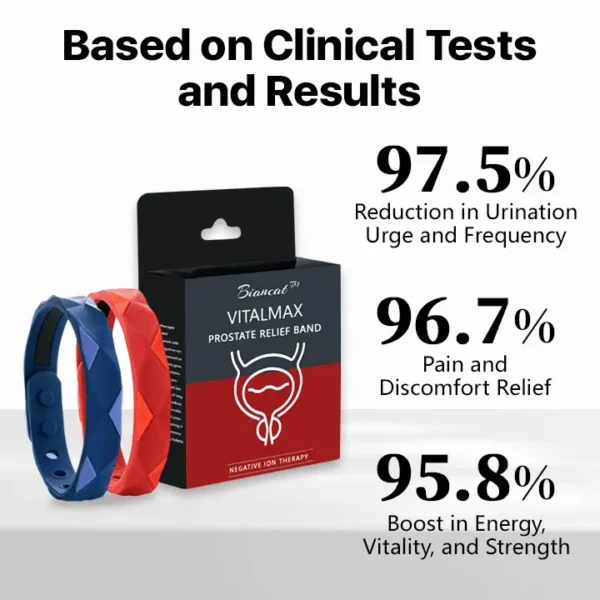 Biancat™ VitalMax Prostate Relief Band