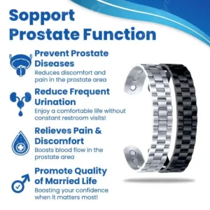 Ceoerty™ MagCop Prostate Care Therapy Band