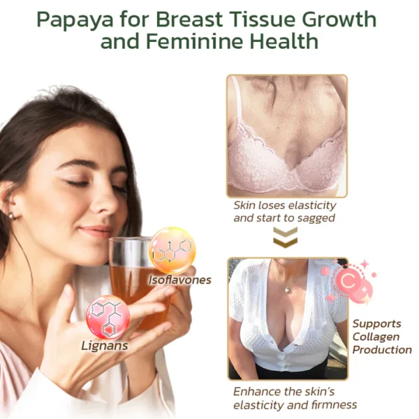 Cvreoz™ Pueraria Mirifica Papaya Natural Supplement