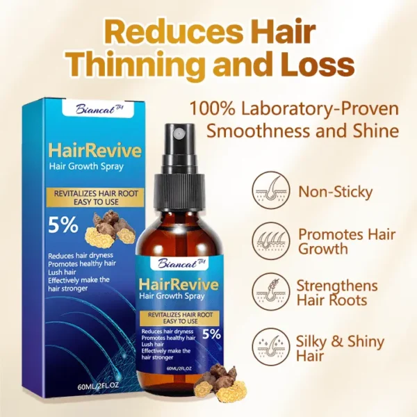 FLYCARE™ HairRevive Hair Growth Spray