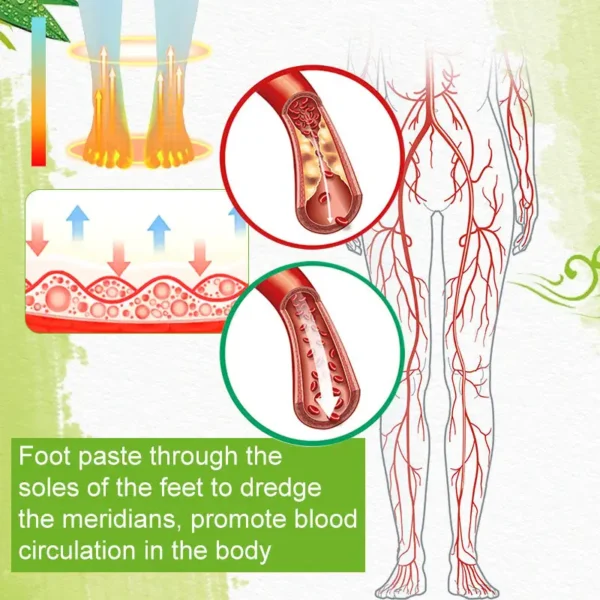 Furzero™ Meridian Detox Foot Patch