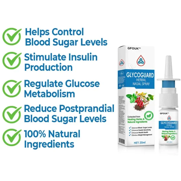 GFOUK™ GlycoGuard Herbal Nasal Spray