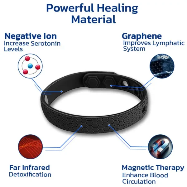 GFOUK™ Slenderfast Lymphatic Graphene Bracelet