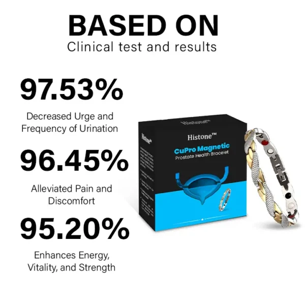 Histone™ CuPro Magnetic Prostate Health Bracelet