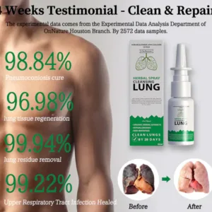 LOVILDS™ Organic Herbal Lung Cleanse Repair Nasal Spray