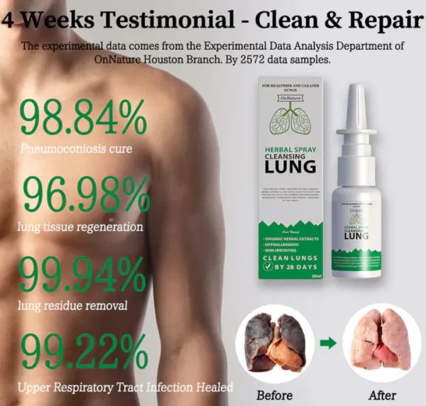 LOVILDS™ Organic Herbal Lung Cleanse Repair Nasal Spray