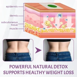 Neslemy™ Healthy Detox Slimming Patch