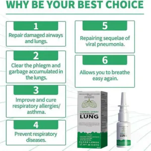 ORAL LUNG SPRAY: POWERFUL LUNG SUPPORT CLEANSE & REPAIR