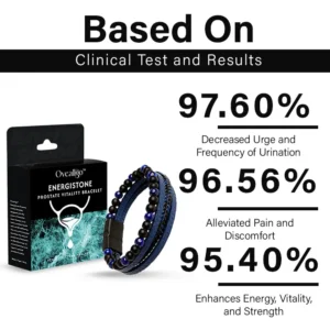 Oveallgo™ EnergiStone Prostate Vitality Bracelet