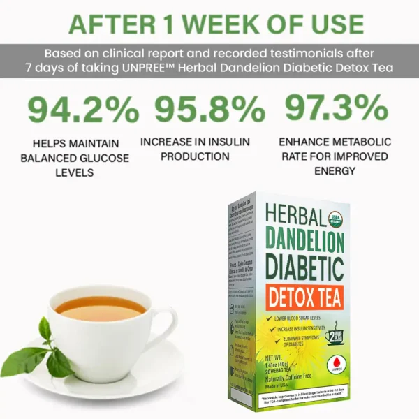 UNPREE™ Herbal Dandelion Diabetic Detox Tea