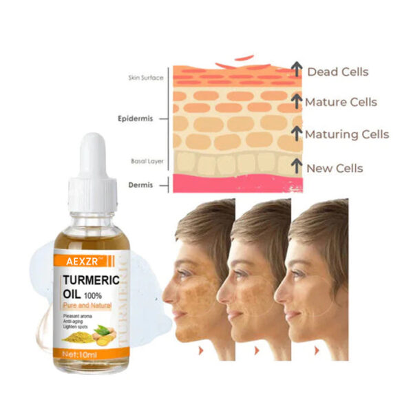 AEXZR™ Turmeric Spot Repair Serum