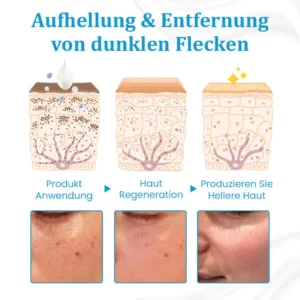 Ceoerty™ EternaLIFT Ultra Straffende Hautcreme