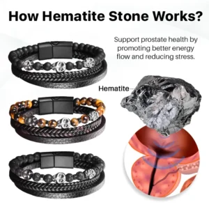 FLYCARE™ EnergiCore Prostate Health Bracelet