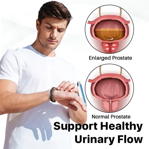 FLYCARE™ EnergiCore Prostate Health Bracelet