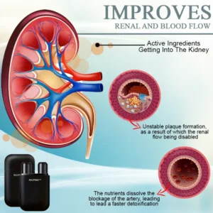 FLYCARE™ Kidney Male Performance Inhaler