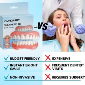 FLYCARE™ Silicone Reline Denture Set