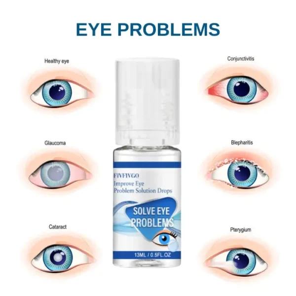 Fivfivgo™ Myopia Reversal Eye Drops