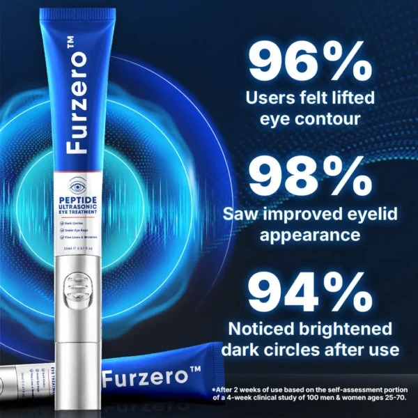 Furzero™ Peptide Ultrasonic Eye Treatment