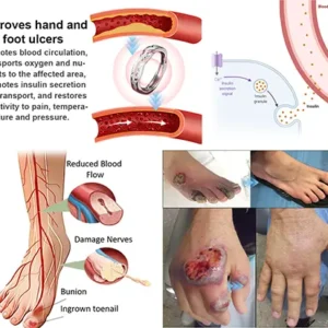 Lymphatic Magnetic Luminous Ring