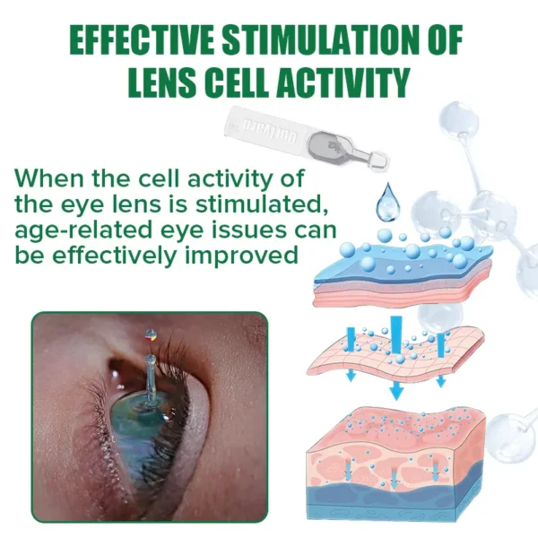 Ourlyard™ Eye Drops for Presbyopia Rehabilitation