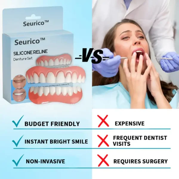 Seurico™ Silicone Reline Denture Set