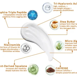 AAFQ™ LuxShape Multi-Function Shaping & Firming Cream