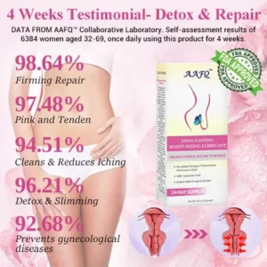 AAFQ® Vaginal Natural Moisturizing Repair Gel