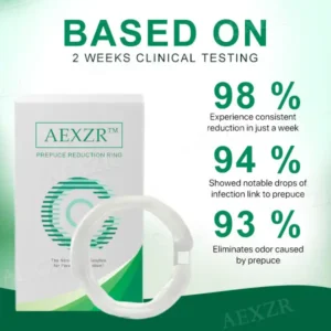 AEXZR™ Prepuce Reduction Ring