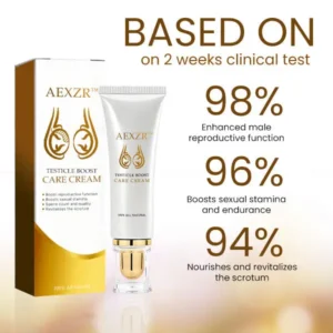 AEXZR™ Testicle Boost Care Cream