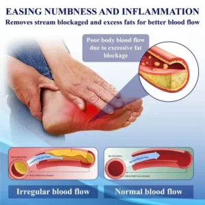 DIYSTAR™ Ultrasonic Circulation Band