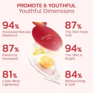 Flysmus™ EggSkin Astaxanthin Collagen Firming Mask