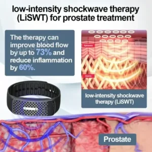 RICPIND™ LiSWT Therapy ProstateCare Band