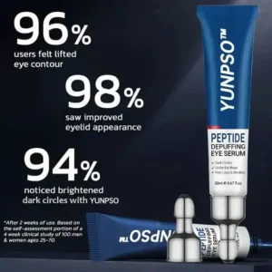 YUNPSO™ PEPTIDE Depuffing Eye Serum