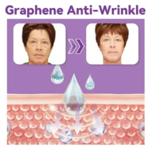 flysmus™ Graphene Anti-Wrinkle Mask